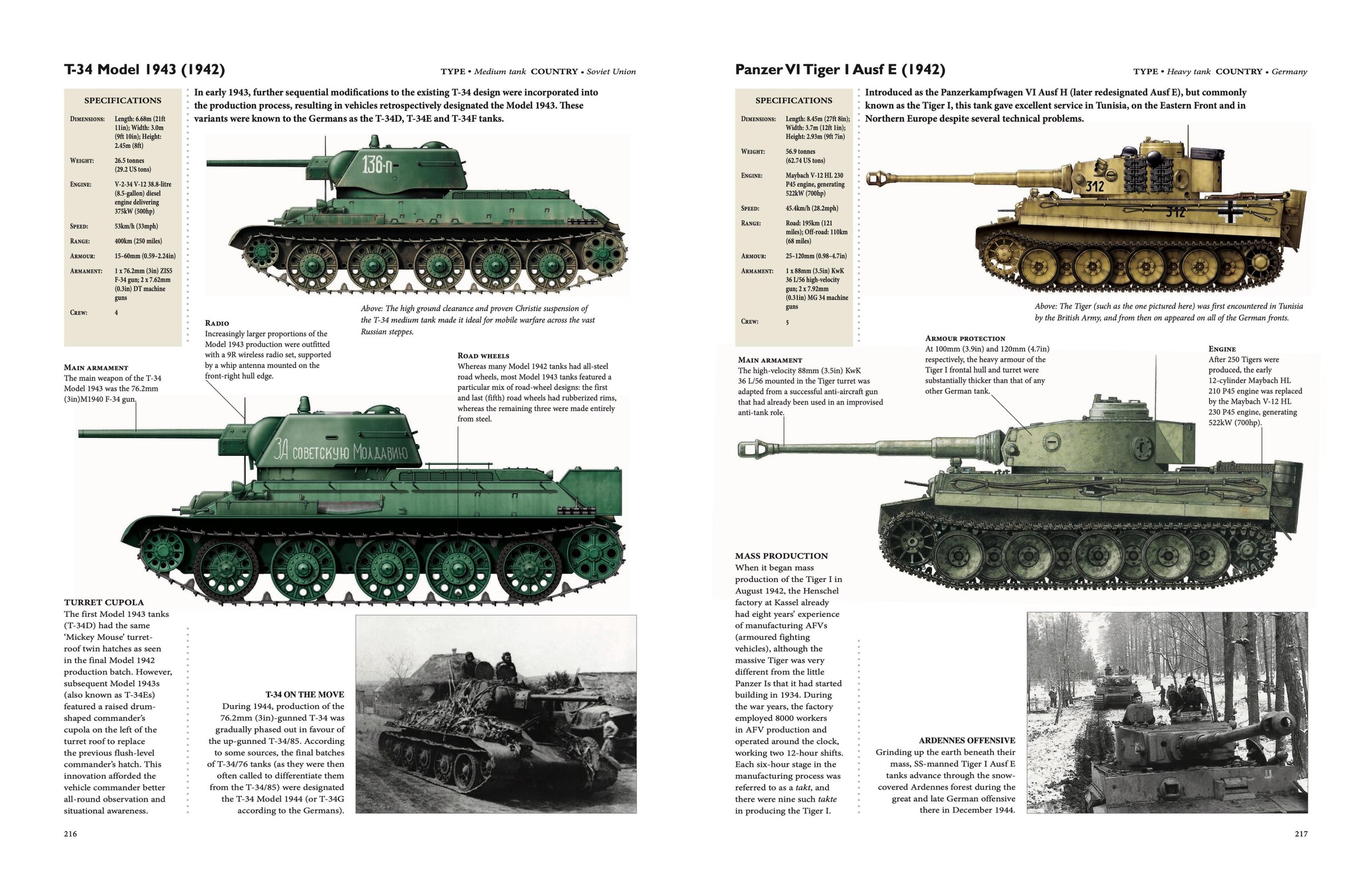 World War Ii Encyclopedia Of Aircraft, Tanks & Warships: Over 1200