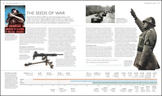 Sample content 2_World War Ii Map By Map