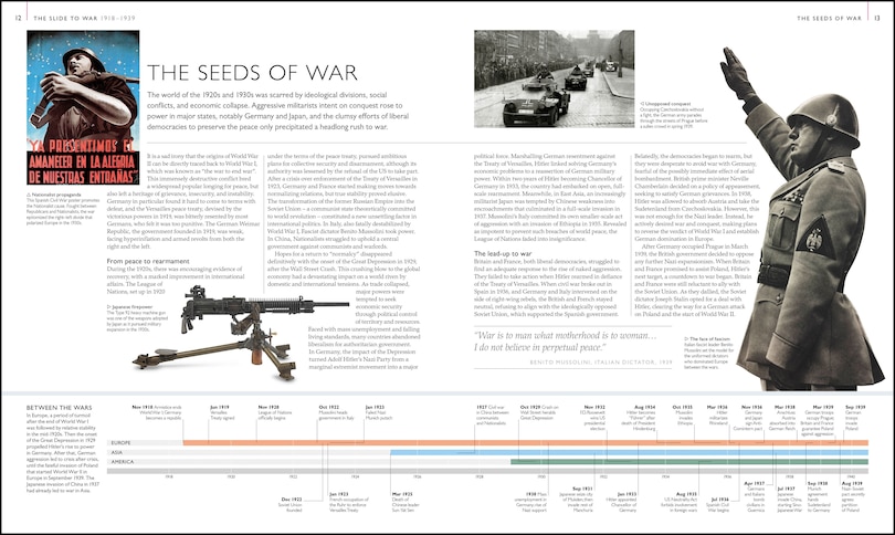 Sample content 2_World War Ii Map By Map