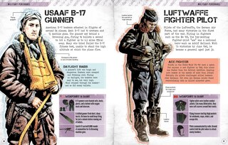 Sample content_World War Ii: Visual Encyclopedia