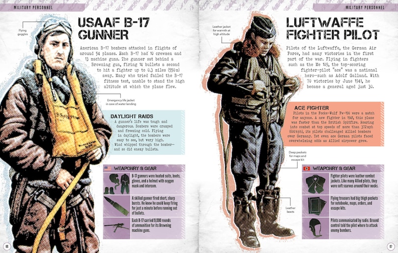 Sample content_World War Ii: Visual Encyclopedia