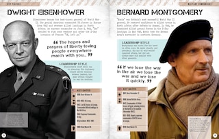 Sample content 2_World War Ii: Visual Encyclopedia