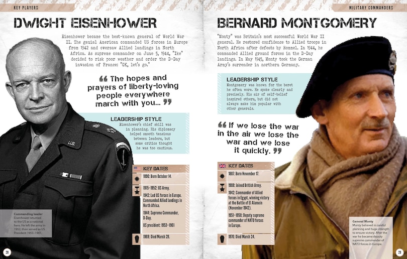 Sample content 2_World War Ii: Visual Encyclopedia