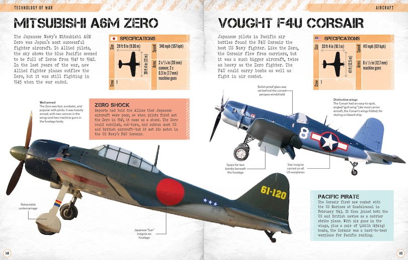 Sample content 3_World War Ii: Visual Encyclopedia