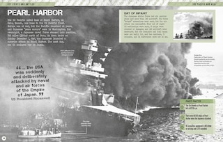 Sample content 4_World War Ii: Visual Encyclopedia