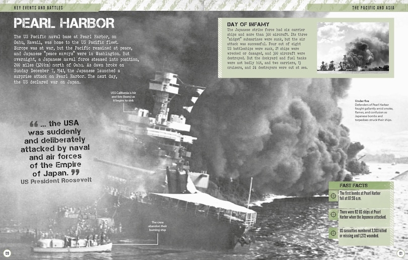 Sample content 4_World War Ii: Visual Encyclopedia