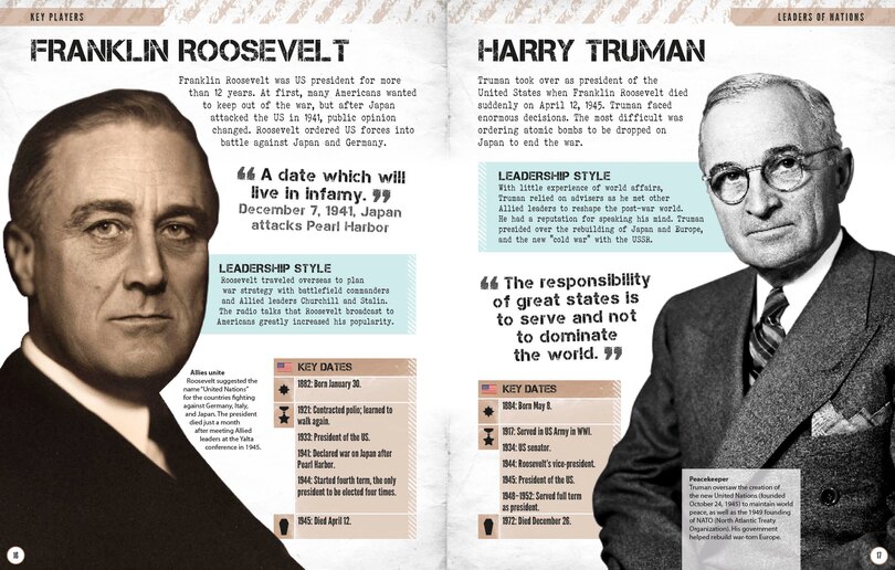 Sample content 5_World War Ii: Visual Encyclopedia