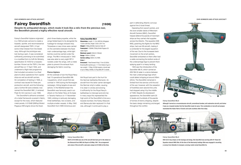 Aper&ccedil;u du contenu_WW II MILITARY AIRCRAFT