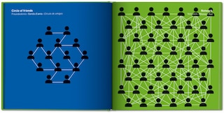 Sample content 4_Yang Liu. Today meets Yesterday