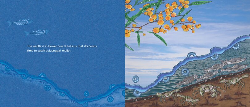 Sample content 4_Yildaan