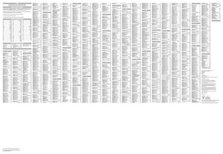 Aper&ccedil;u du contenu 4_York A-Z Pocket Street Map