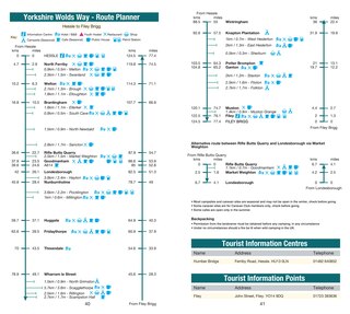 Aperçu du contenu 4_Yorkshire Wolds Way