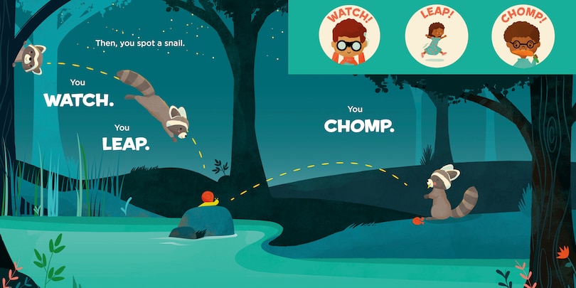 Sample content 2_You Are a Raccoon!