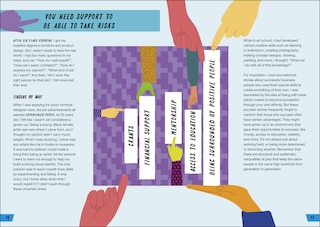 Aper&ccedil;u du contenu 5_You Are An Artist