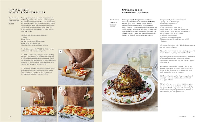 Sample content 2_You Can Cook Everything