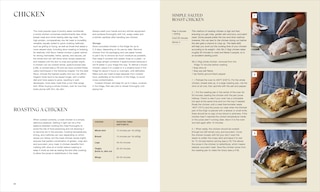 Sample content 4_You Can Cook Everything