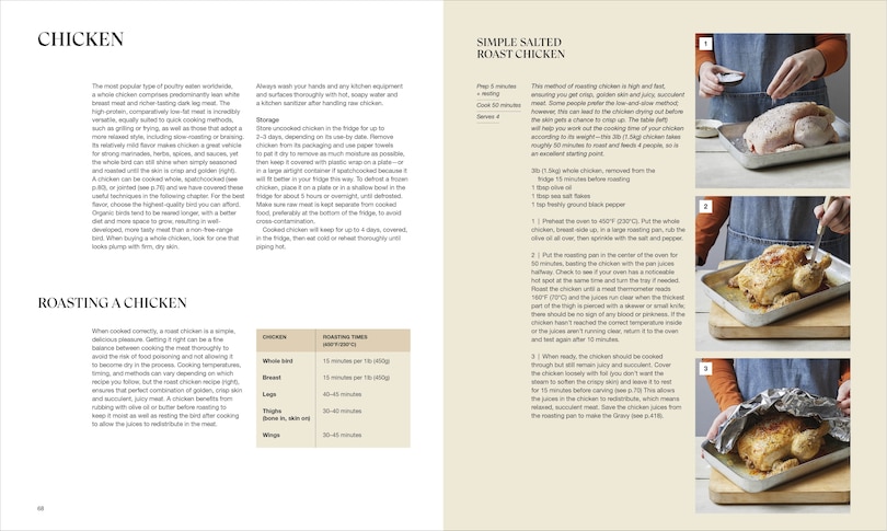 Sample content 4_You Can Cook Everything