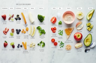 Sample content 3_Yummy Little Belly