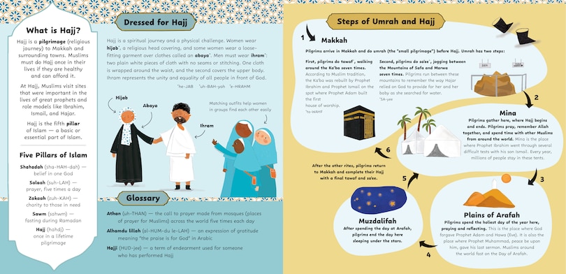 Aper&ccedil;u du contenu_Zamzam for Everyone