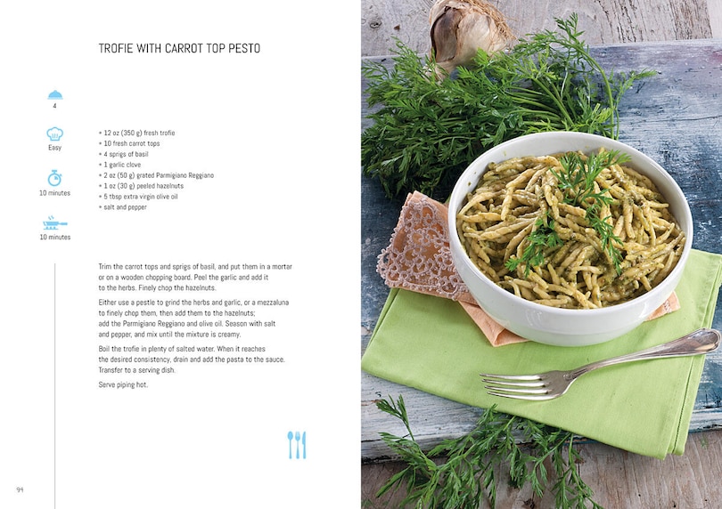 Sample content 2_Zero Waste