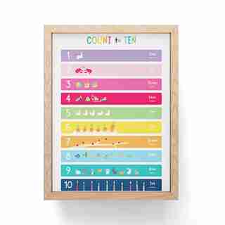 mamamadeAU Childrens Count to Ten