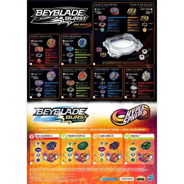 Beyblade Burst Surge Speedstorm Kolossal Helios H6 Starter Pack By Beyblade Toys Www Chapters Indigo Ca Beyblade burst surge, also known as beyblade burst superking (ベイブレードバースト超王, beiburedo basuto supakingu) in japan, is the fifth season of the beyblade burst anime, and the twelfth season of the beyblade anime overall. beyblade burst surge speedstorm kolossal helios h6 starter pack
