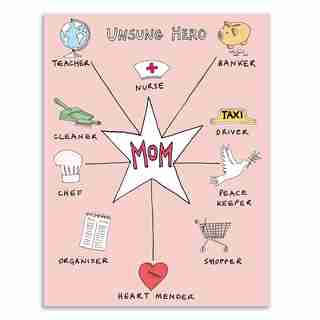 Mother's Day Card Mom Graphic