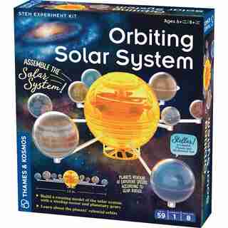Système solaire orbital