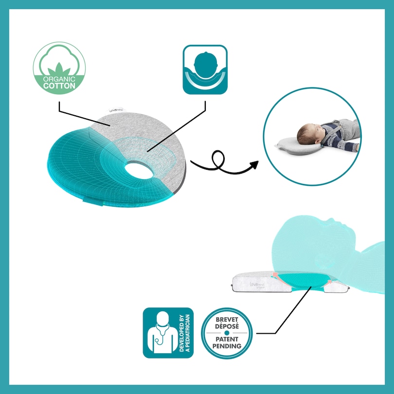 Baby Head Support Pillow, FlatHead Syndrome Prevention Indigo