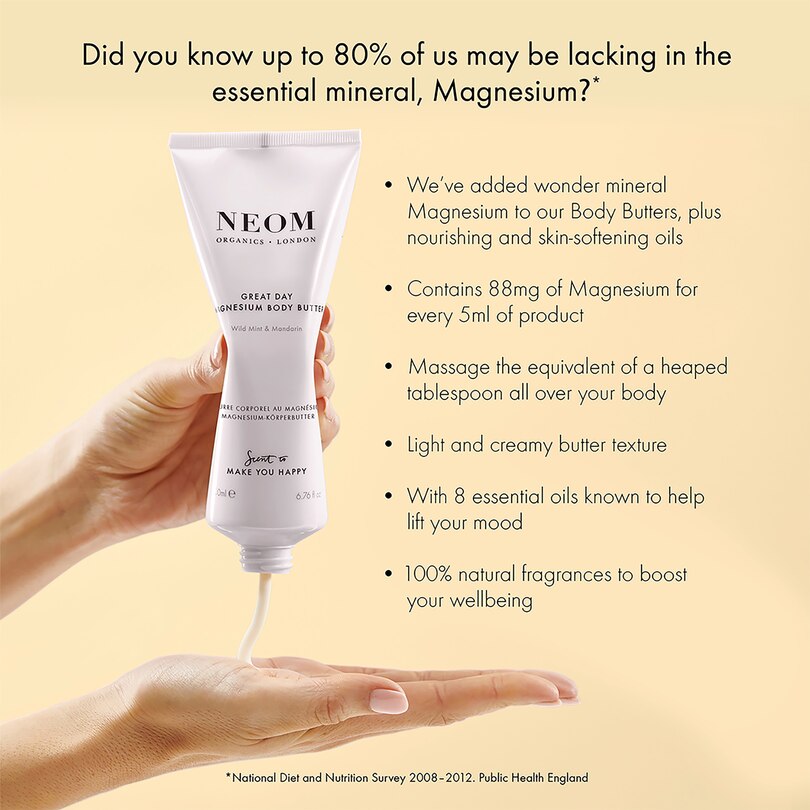 Magnesium Body Butter Indigo