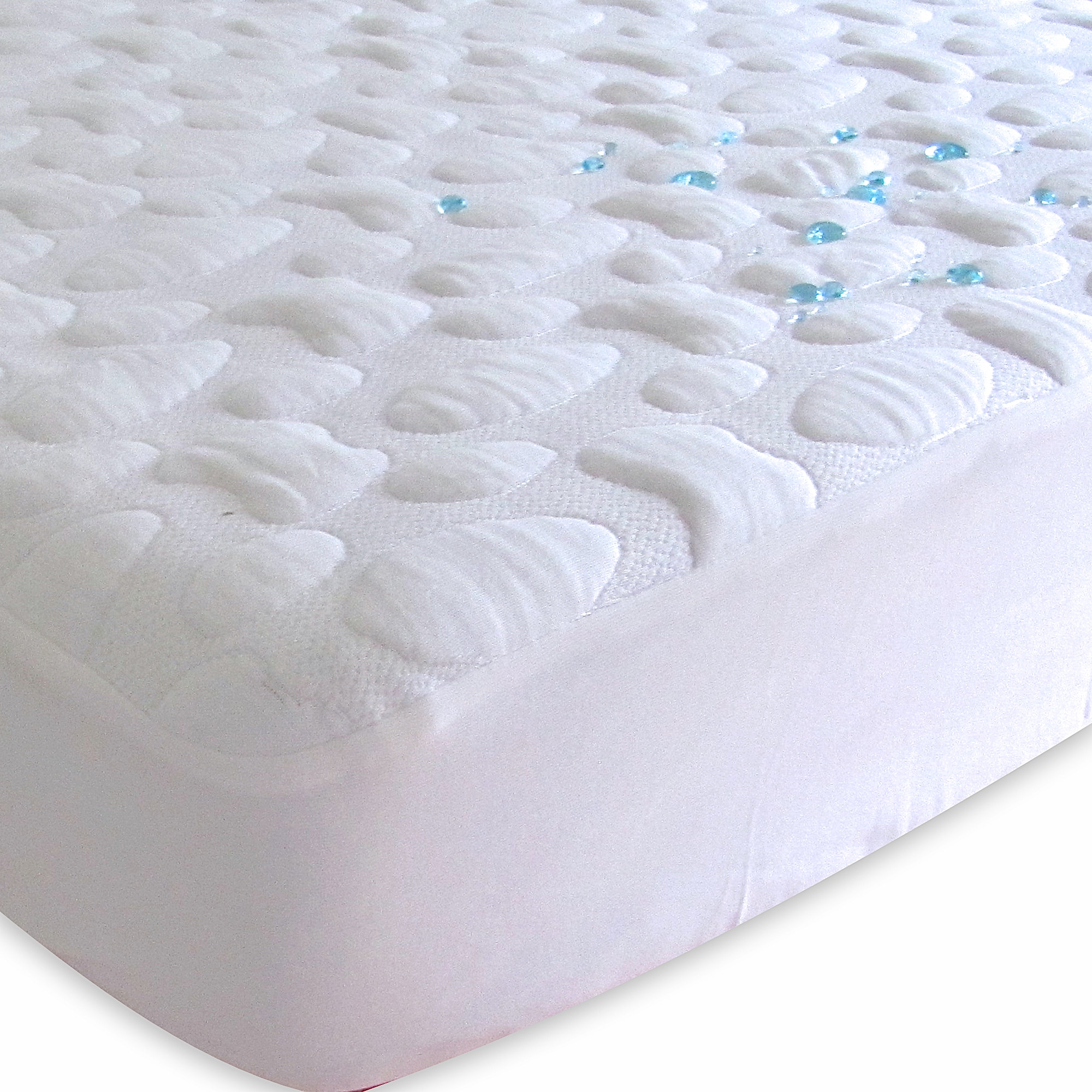 40 Winks Mattress Topper | informacionpublica.svet.gob.gt