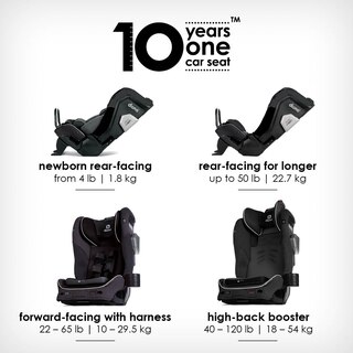 Radian 3Qxt Convertible Car Seat, Black Jet image number 3