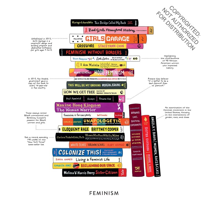 2024 Bibliophile Diverse Spines Wall Calendar image number 4